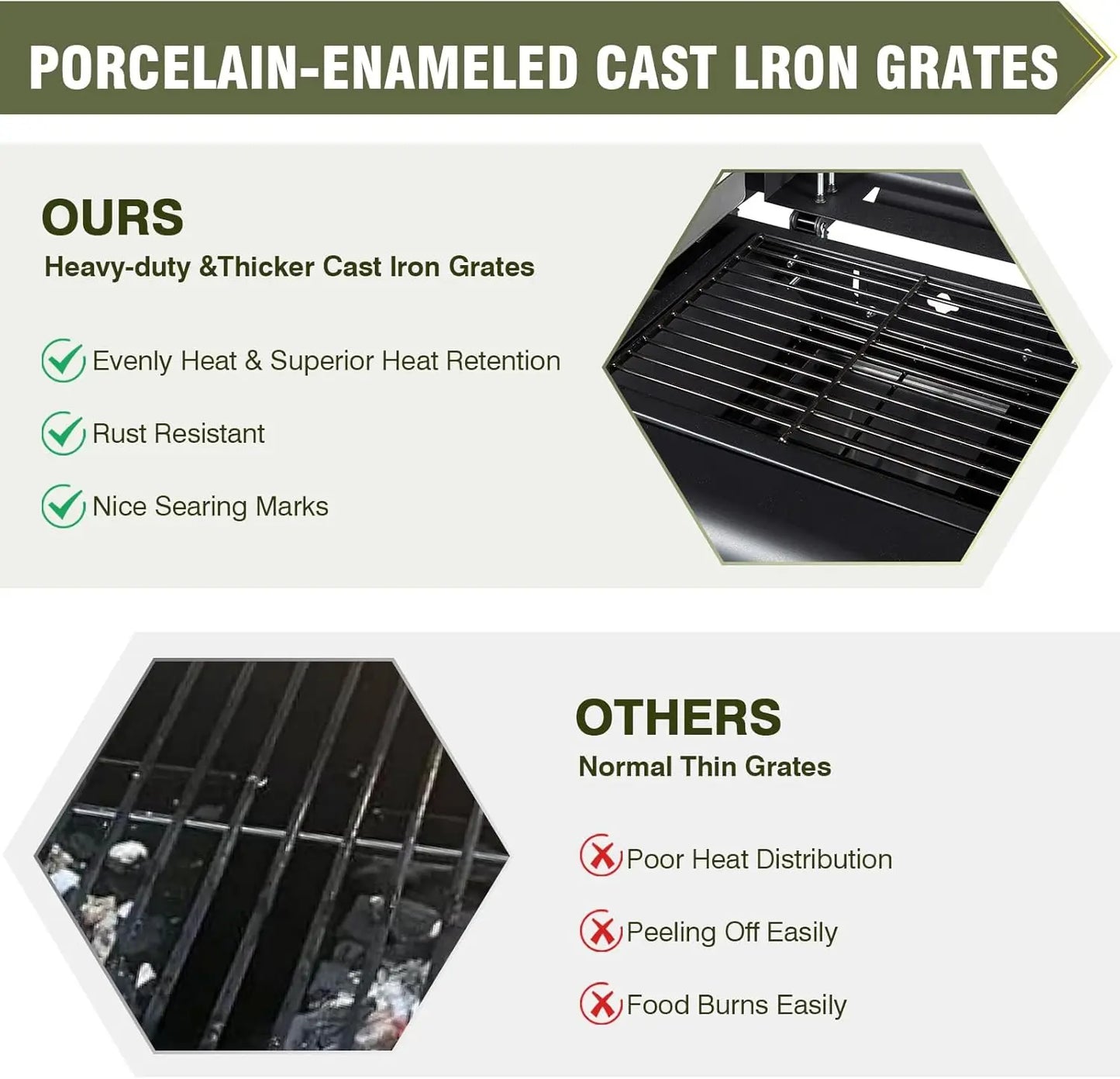 XMSJ Dual Fuel Propane Charcoal Grill Combo With Flat Top