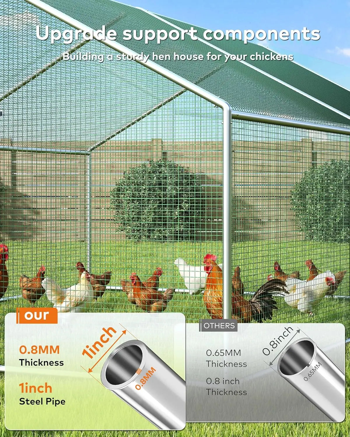 XMSJ Walk In Metal Chicken Coop With Waterproof UV Cover